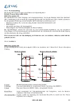 Предварительный просмотр 41 страницы Enag CDS3/12-100 User Manual