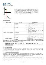 Предварительный просмотр 57 страницы Enag CDS3/12-100 User Manual