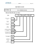 Предварительный просмотр 2 страницы Enag F 3645 Manual