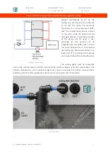 Предварительный просмотр 32 страницы Enapter Electrolyser Owner'S Manual