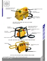 Предварительный просмотр 6 страницы ENAR AFE 1000MP Instruction Manual