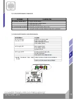 Предварительный просмотр 40 страницы ENAR AFE 1000MP Instruction Manual