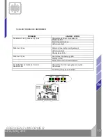 Предварительный просмотр 54 страницы ENAR AFE 1000MP Instruction Manual