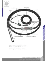 Предварительный просмотр 7 страницы ENAR i-SPYDER Instruction Manual