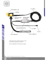 Предварительный просмотр 8 страницы ENAR i-SPYDER Instruction Manual