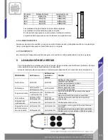 Предварительный просмотр 13 страницы ENAR i-SPYDER Instruction Manual