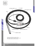 Предварительный просмотр 20 страницы ENAR i-SPYDER Instruction Manual