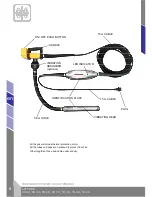 Предварительный просмотр 22 страницы ENAR i-SPYDER Instruction Manual