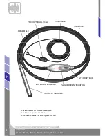 Предварительный просмотр 34 страницы ENAR i-SPYDER Instruction Manual