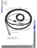 Предварительный просмотр 35 страницы ENAR i-SPYDER Instruction Manual