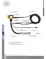 Предварительный просмотр 36 страницы ENAR i-SPYDER Instruction Manual