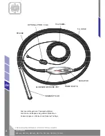 Предварительный просмотр 48 страницы ENAR i-SPYDER Instruction Manual