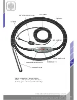 Предварительный просмотр 49 страницы ENAR i-SPYDER Instruction Manual