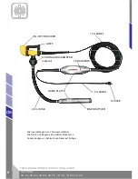 Предварительный просмотр 50 страницы ENAR i-SPYDER Instruction Manual