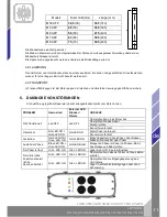 Предварительный просмотр 55 страницы ENAR i-SPYDER Instruction Manual