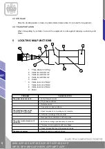 Preview for 9 page of ENAR M35AFP Instruction Manual