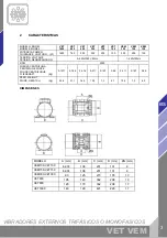 Preview for 5 page of ENAR VEM 100 Instruction Manual