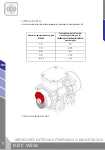 Preview for 14 page of ENAR VEM 100 Instruction Manual