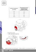 Preview for 46 page of ENAR VEM 100 Instruction Manual