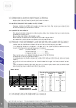 Preview for 38 page of Enarco AVMU-AX25 Instruction Manual