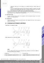 Preview for 41 page of Enarco AVMU-AX25 Instruction Manual