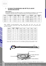 Preview for 48 page of Enarco AVMU-AX25 Instruction Manual