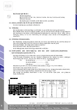 Preview for 52 page of Enarco AVMU-AX25 Instruction Manual