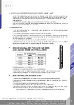 Preview for 53 page of Enarco AVMU-AX25 Instruction Manual