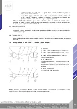 Preview for 69 page of Enarco AVMU-AX25 Instruction Manual