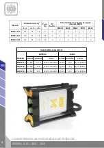 Предварительный просмотр 6 страницы Enarco BOXEL Instruction Manual