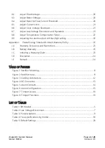 Preview for 4 page of Enatel RW312U Installation And Operation Manual