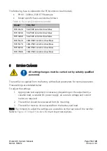 Preview for 18 page of Enatel RW312U Installation And Operation Manual