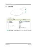 Предварительный просмотр 7 страницы Enblink SS302 User Manual