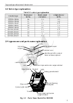 Предварительный просмотр 9 страницы ENC EDS300 Series Manual