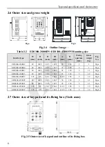 Предварительный просмотр 10 страницы ENC EDS300 Series Manual