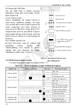 Предварительный просмотр 16 страницы ENC EDS300 Series Manual