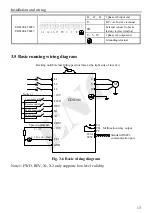 Предварительный просмотр 17 страницы ENC EDS300 Series Manual