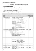 Предварительный просмотр 22 страницы ENC EDS300 Series Manual