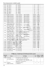 Предварительный просмотр 26 страницы ENC EDS300 Series Manual