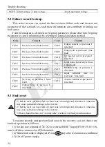 Предварительный просмотр 38 страницы ENC EDS300 Series Manual