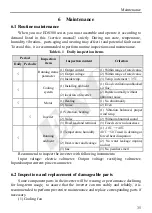 Предварительный просмотр 39 страницы ENC EDS300 Series Manual