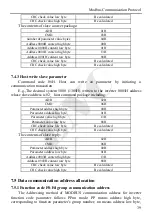 Предварительный просмотр 43 страницы ENC EDS300 Series Manual