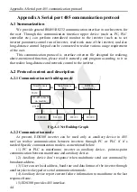 Предварительный просмотр 48 страницы ENC EDS300 Series Manual