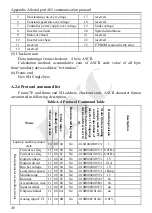 Предварительный просмотр 52 страницы ENC EDS300 Series Manual