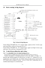 Предварительный просмотр 20 страницы ENC EDS800 Series Service Manual