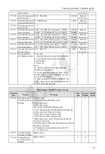 Предварительный просмотр 52 страницы ENC EN600PV Series User Manual