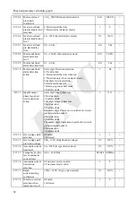 Предварительный просмотр 55 страницы ENC EN600PV Series User Manual