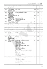 Предварительный просмотр 56 страницы ENC EN600PV Series User Manual