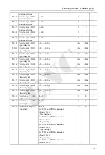 Предварительный просмотр 58 страницы ENC EN600PV Series User Manual