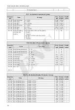 Предварительный просмотр 59 страницы ENC EN600PV Series User Manual